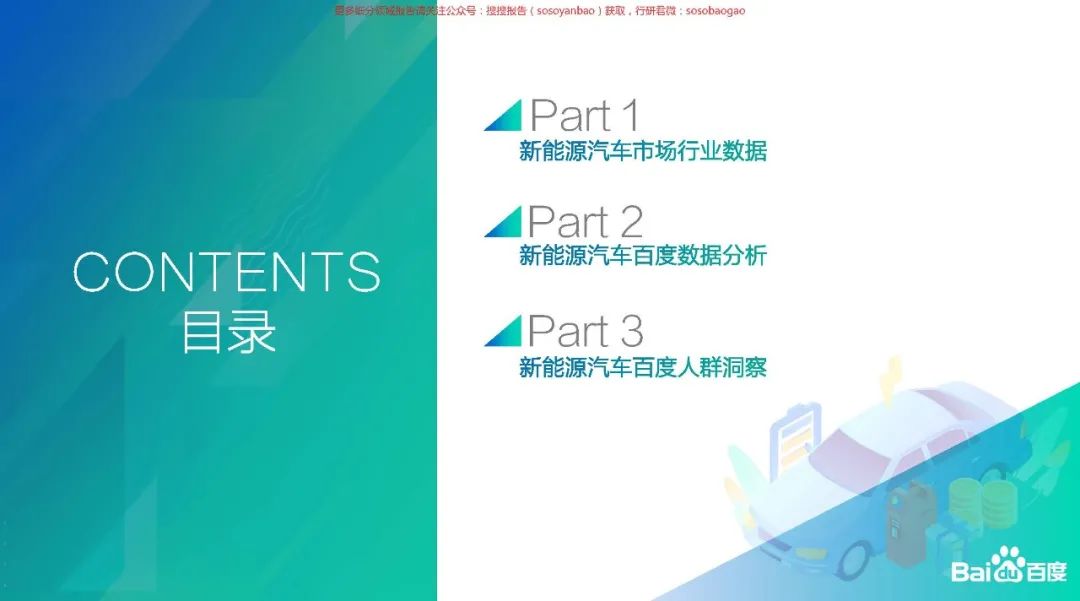 【报告850】2021百度新能源汽车行业报告(42页可下载)的图2